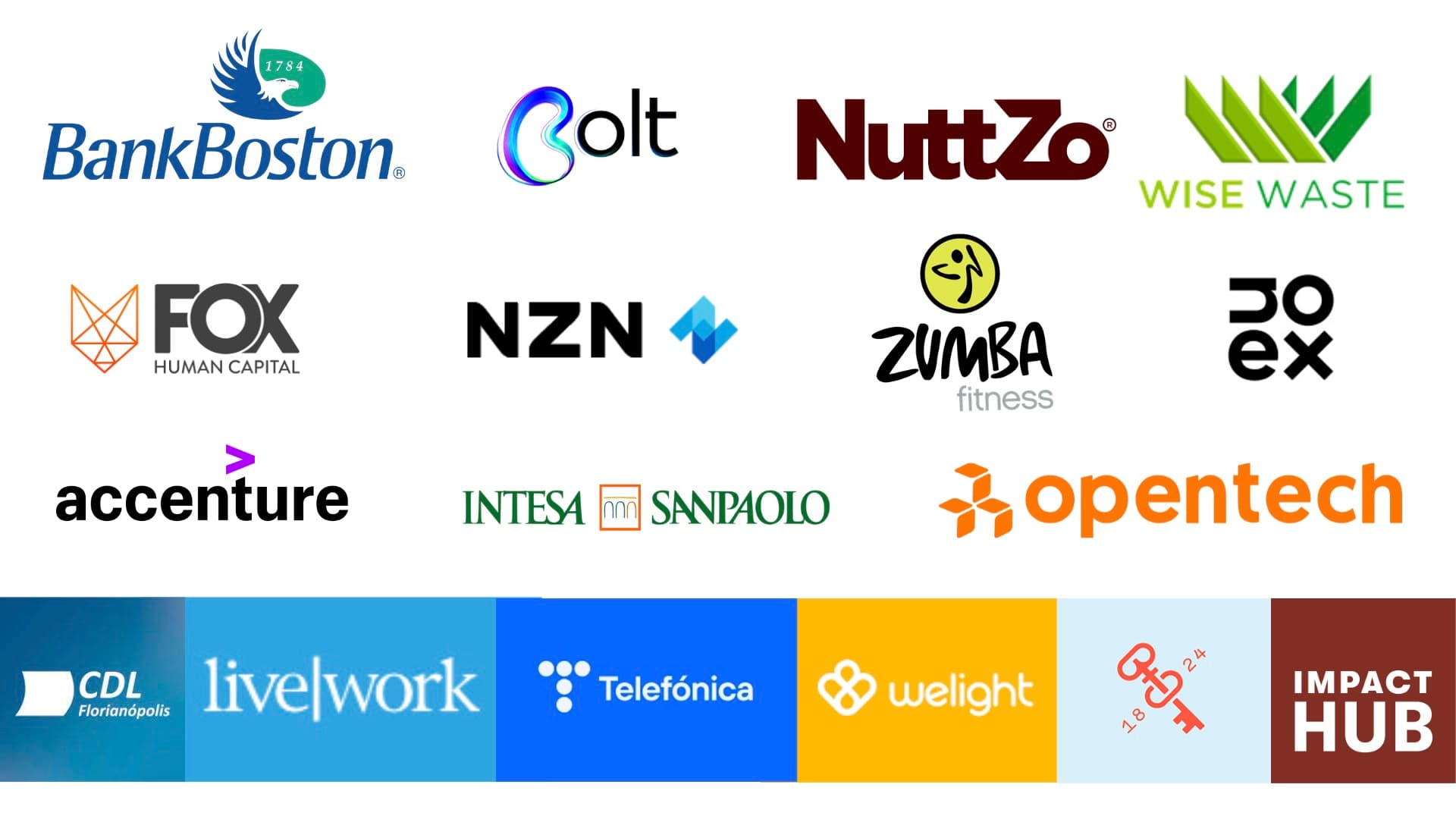 Logos de empresas parceiras: BankBoston, Colt, NuttZo, Wise Waste, Fox Human Capital, NZN, Zumba Fitness, JOEX, Accenture, Intesa Sanpaolo, Opentech, CDL, Livework, Telefonica, Welight, Impact Hub